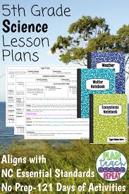 5th Grade Science Lesson Plan Bundle Nc Essential Science Standards In 2020 Science Lesson Plans 5th Grade Science Life Science Classroom