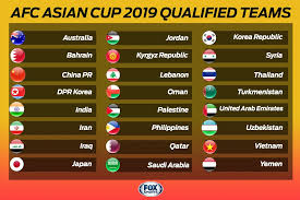 2019 Afc Asian Cup The 24 Contenders Fox Sports Asia