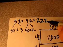 Ask students to multiply 3 × 14 using the traditional algorithm, but write out the partial products. Area Model For 2 By 2 Digit Multiplication Youtube