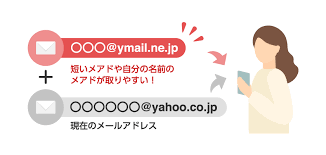 Yahoo!メール - @ymail.ne.jpアドレス作成