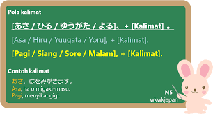 Kegiatan Sehari Hari Dalam Bahasa Jepang Belajar Bahasa Jepang Online Wkwkjapan