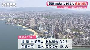 福岡市長高島宗一郎 新型コロナウィルス感染症にかかる福岡市の今後の対応についての会見を行いました （市長） よろしくお願いします。 あ、特に。 （事務局） どうぞよろしくお願いいたします。 （市長）. Ksqbtl8ozgtssm