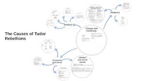 The Causes Of Tudor Rebellions By Tristan Macleod On Prezi