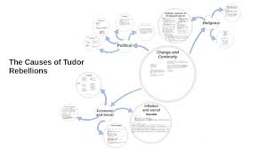 the causes of tudor rebellions by tristan macleod on prezi