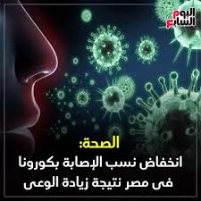 نايل سات وتردد القناة : Ø¹Ø§Ø¬Ù„ ÙƒÙˆÙ… Ø­Ù…Ø§Ø¯Ù‡ Ø¹Ù„ÙŠ ÙŠØ¯ÙŠ Ø¨ØµÙˆØª ÙØ¤Ø§Ø¯ Ø§Ù„Ù…Ù‡Ù†Ø¯Ø³ Facebook