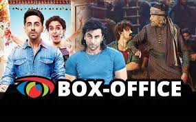 The top 10 best bollywood movies of 2018 padman. Highest Grossing Bollywood Movies Of 2018