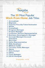 The 20 Most Popular Work From Home Job Titles Flexjobs Work From Home Jobs Marketing Jobs Remote Jobs