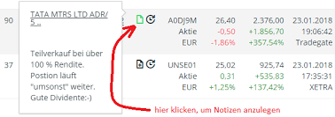 Founded by the commerzbank in 1994. Comdirect Depot 9 Grunde Dafur Und 1er Dagegen