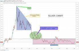 As of today, one bitcoin is worth around $64,000. What Was A Bitcoin Worth In 2011 Future Of Ripple Cryptocurrency Royal Water