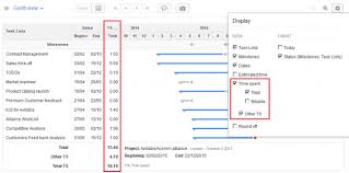 Project Management And Gantt Chart How To Use The Gantt
