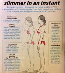 Exercises Intended To Improve Posture How To Look Skinnier Exercise Fitness
