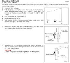 The best way to avoid low transmission fluid is to check it often and follow nissan's maintenance schedule. How To Check Cvt Fluid Level Nissan Sentra Transmission Fluid Level Check Nissan Sentra 2007 2012