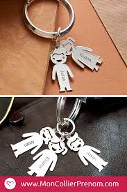 Porte Cles Breloques Enfants Porte Cle Porte Cle Photo Porte Clef