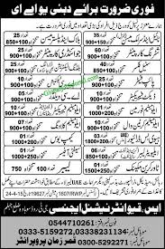 Tile And Ceramic Meson Steel Fixer Jobs In Uae Current Job Job Job Portal