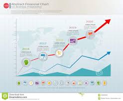 Abstract Financial Chart With Uptrend Line Graph Stock