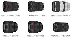Canon Announces Development Of Six New Rf Series