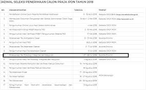 Contoh soal gerak vertikal ke atas dan jatuh bebas. Contoh Soal Psikotes Ipdn
