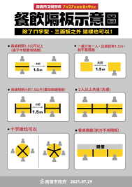 May 27, 2021 · 使用期限與是否能外送請看優惠券圖示說明。 ★ 1～3頁為現場購買肯德基優惠券、第4頁為外送與線上預約現場快取優惠 －本篇文章圖片取自官方網站 / 官網粉絲團－ 1oi0zmxcuyrvzm