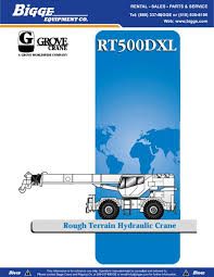 Grove RT500DXL Rough Terrain Crane