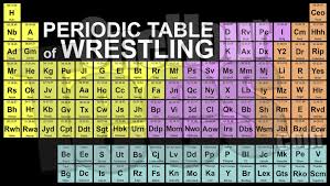 Periodic Table Of Wrestling Yeahyeah I Thought It Was Funny Periodic Table Sport Poster Wrestling