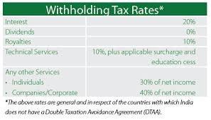 The proper management of withholding taxes on payments continues to be one of the key tax concerns of businesses as it involves not only the application of domestic tax laws, but also in analytical commentary with emphasis on income streams which give rise to withholding tax exposure. Withholding Tax Rates In India Dezan Shira Associates