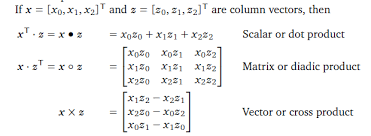 Which Dot Character To Use In Which Context Tex Latex Stack Exchange