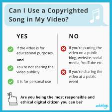 Search millions of videos from across the web. The Ultimate Guide To Copyright Creative Commons And Fair Use For Teachers Students And Bloggers
