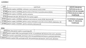 Plata Pe Inverzire Apia Dezvăluie Cum Să Primiți Integral Subvenția Pe Hectar