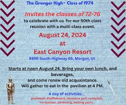 Class of 75…..you're invited!