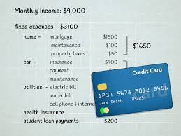 Here is a breakdown of each. How To Pay No Interest On A Credit Card Wikihow