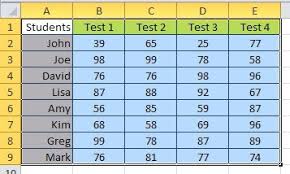 how to make a simple graph or chart in excel