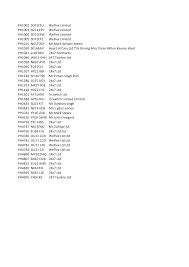 PH1002 SD71EFU WeFlex Limited PH1003 SD71 EES WeFlex Limited PH1004 SD71EFW  WeFlex Limited PH1005 SD71EFZ WeFlex Limited PH1015