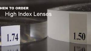 Do You Need High Index Lenses