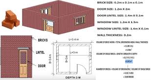 How To Calculate Number Of Bricks Engineering Feed