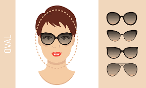 Mon Visage Rond Quelles Lunettes Yeux Rapprochés Quel Genre De Lunette Pour  Mon Visage Quelle