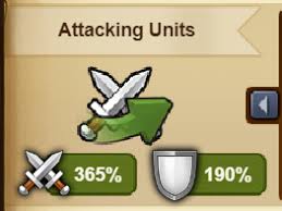Attack Boost Hit Em Where It Hurts Forge Of Empires Guides
