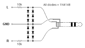 But how do you define most people? whenever you're hearing people say sound cards are unnecessary, they're usually referring to the fact that onboard sound (that is, sound from your motherboard) has evolved enough over the years to make traditional sound cards obsolete. Plugging Home Made Oscillators Into Computer Sound Card Forum For Electronics