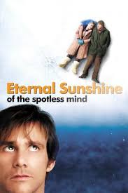Best Movies Like 500 Days Of Summer Bestsimilar
