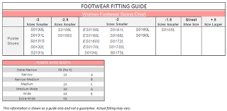 60 Always Up To Date Bloch Width Chart