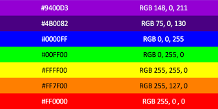 Computer Color Codes Get Rid Of Wiring Diagram Problem