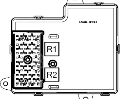 Once you find the fuse, pull it out and see if the circuit inside it is broken. Pontiac G6 2005 2010 Fuse Diagram Fusecheck Com