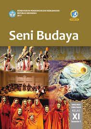 Mainan gelas dan teori psikologi individual. Kelas 11 Sma Seni Budaya S1 Siswa 2017 Flip Ebook Pages 1 50 Anyflip Anyflip