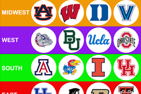 men s college basketball ncaa tournament bracketology 2022 blogging the bracket