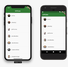 Learn how to run a flutter app on real ios device, your iphone by connecting your physical ios device with flutter. You Can Develop The App While Using Either The Ios Flutter Ios Example Transparent Png 2200x1928 Free Download On Nicepng