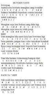 Not lagu pop pop indo. Balsadia Permina Pangkung Balsadiap Profile Pinterest