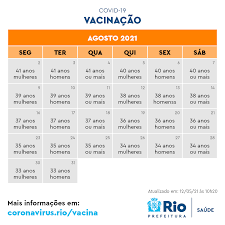 Intervalo da pfizer deverá ser reduzido só após todos os adultos tomarem 1ª dose, diz ministro. Secretaria Municipal De Saude Do Rio De Janeiro On Twitter Confira O Calendario Completo De Vacinacao Contra A Covid 19 No Rio O Calendario Continua Ate O Fim De Maio Para Os Grupos