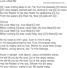 guitar chords for love lifted me g