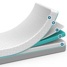 Best Crib Mattress Tempur Dream Baby Mattress Tempur Pedic Baby In 2020 Baby Mattress Best Crib Mattress Best Crib