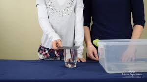 This lightweight acrylic sheet is ideal for applications such as window replacement, shelf lining, desktop protection, picture frame glazing, cabinet fronts and a variety of other diy home projects. Upside Down Glass Of Water Science Experiment