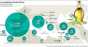 Pinterest Espana
